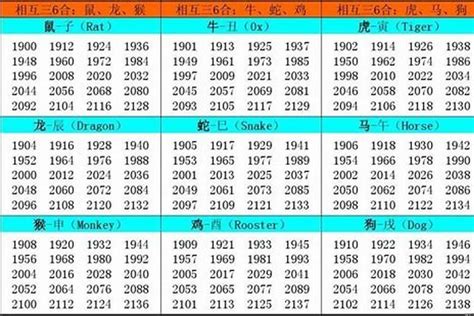 2002年生肖五行|2002年属马是什么命，02年出生五行属什么